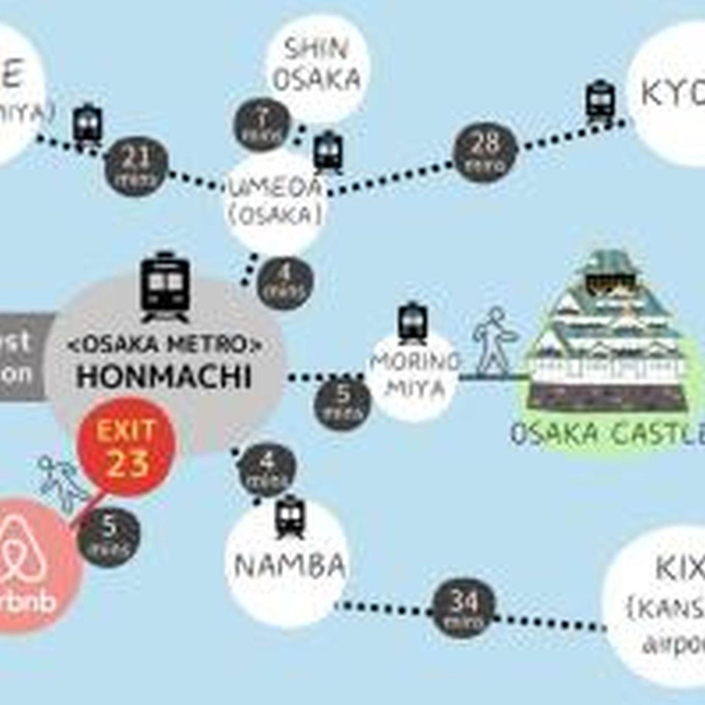 コンフィデンスロン803 อพาร์ทเม้น *